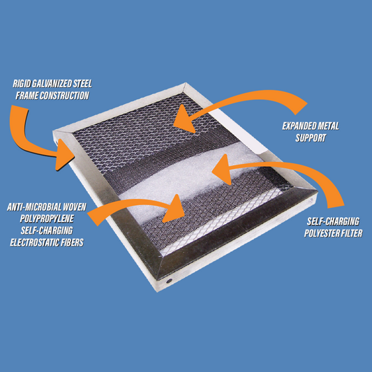 Filtro Reusable Air Filter — 1 Inch